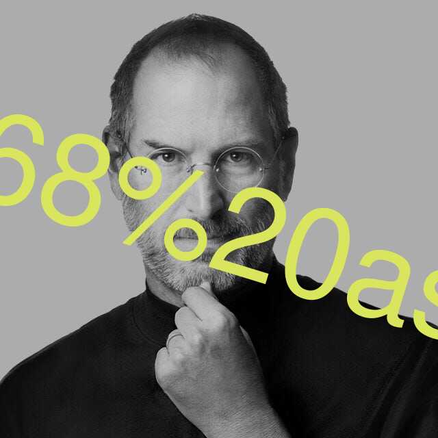 68 as